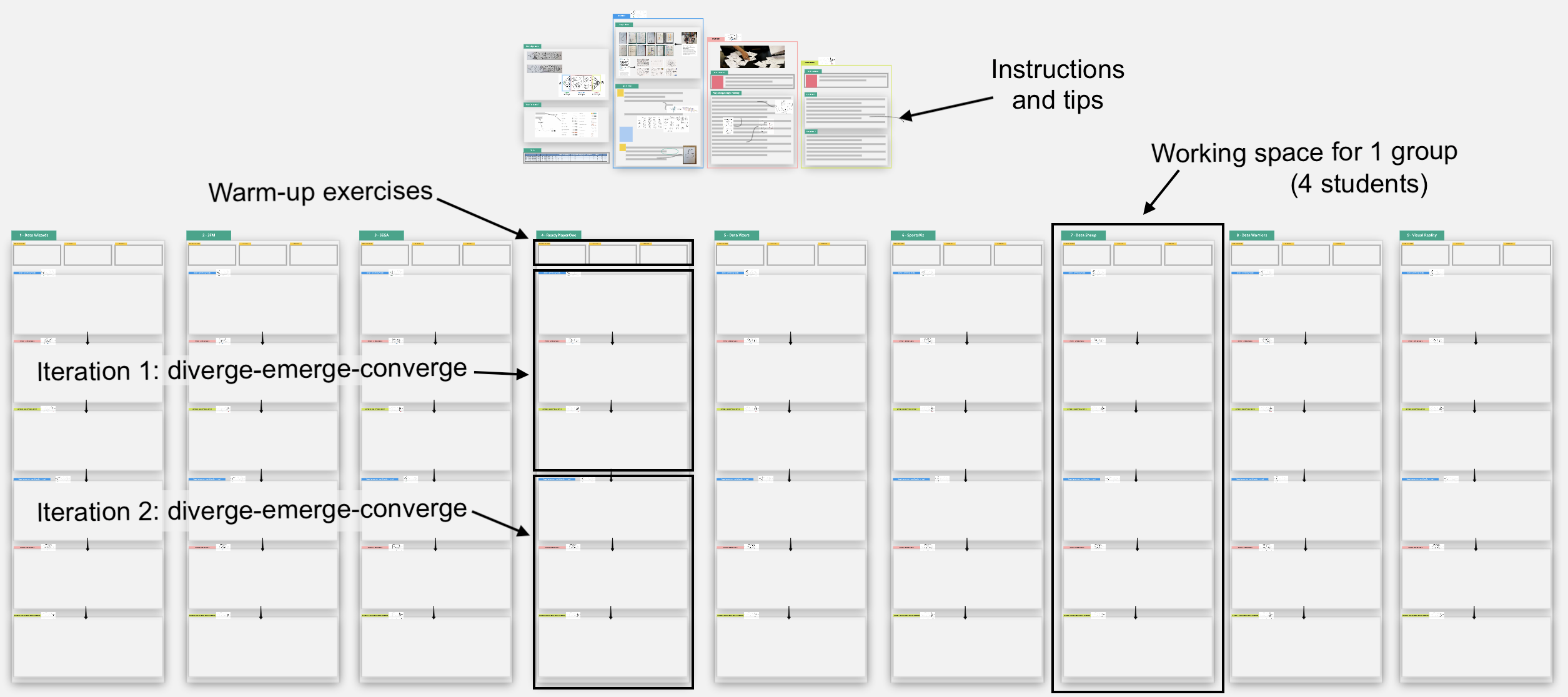 assets/miro_overview.png