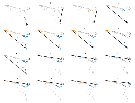 _images/Diabetes_Bifiltration_16_0.png