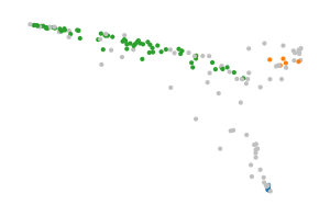 _images/Diabetes_Bifiltration_9_1.png
