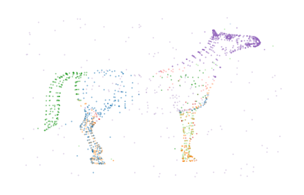 _images/Horse_Bifiltration_17_0.png
