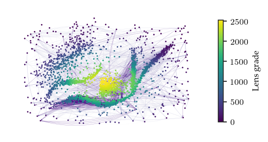 _images/How_BPSCAN_works_15_0.png