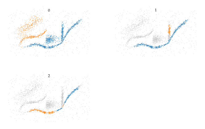 _images/How_BPSCAN_works_24_0.png