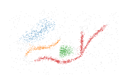 _images/How_BPSCAN_works_5_1.png
