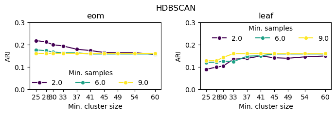 _images/branch_detection_benchmark_22_0.png