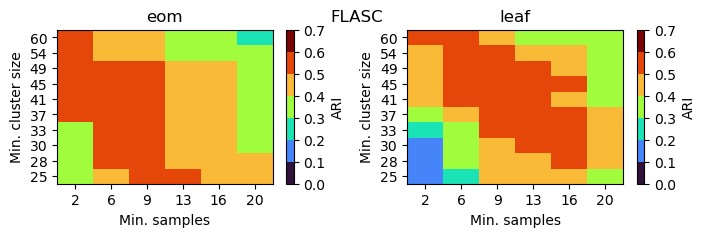 _images/branch_detection_benchmark_24_0.png