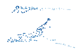 _images/02_Case_NKI_52_0.png