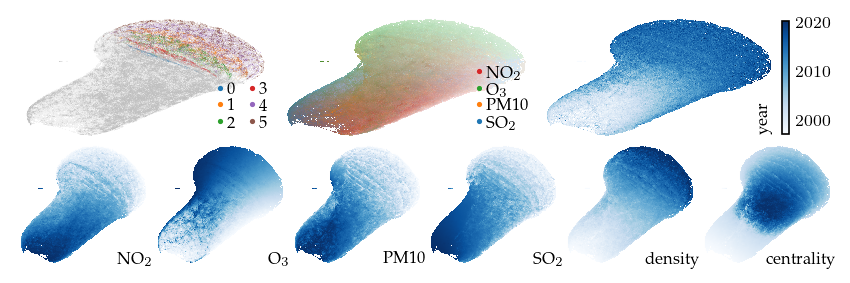 _images/03_Case_Air_Quality_22_0.png