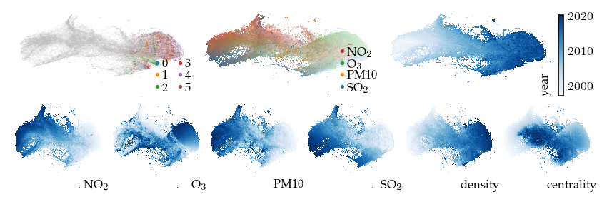 _images/03_Case_Air_Quality_25_0.png