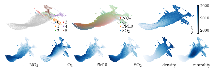 _images/03_Case_Air_Quality_31_0.png