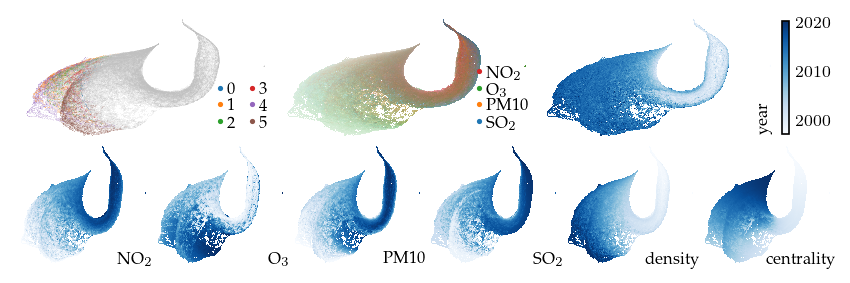 _images/03_Case_Air_Quality_34_0.png