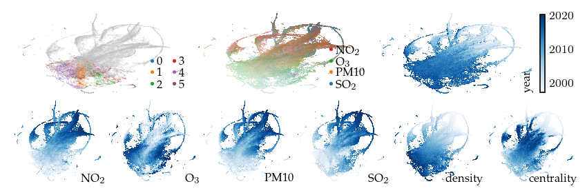 _images/03_Case_Air_Quality_37_0.png
