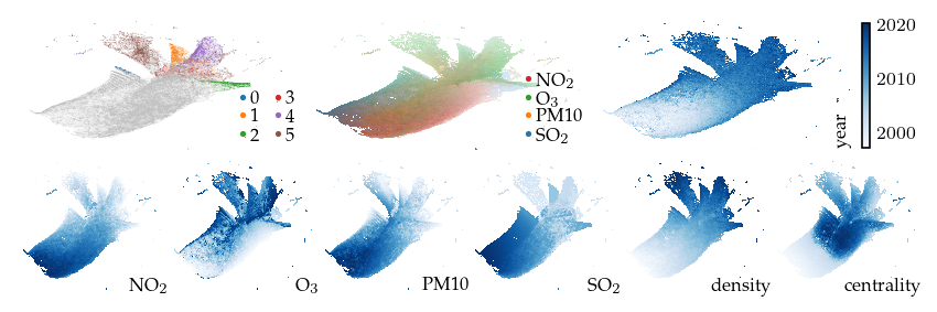 _images/03_Case_Air_Quality_45_0.png