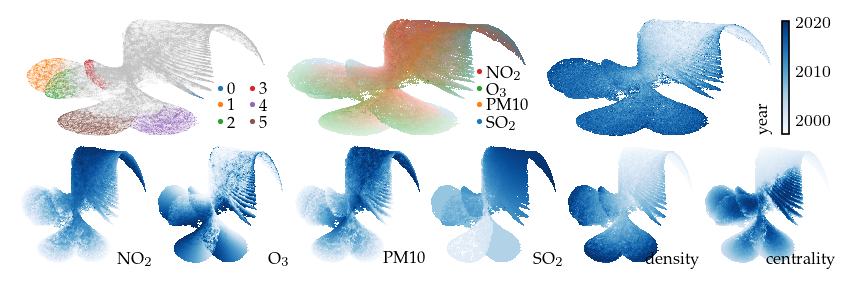 _images/03_Case_Air_Quality_53_0.png