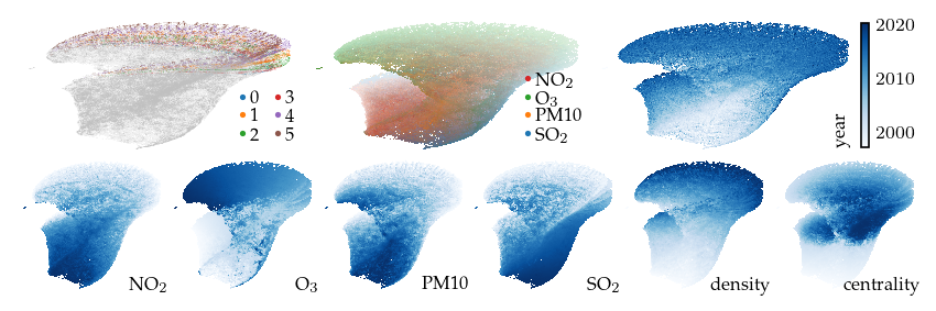 _images/03_Case_Air_Quality_56_0.png