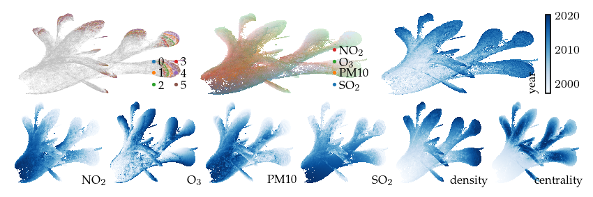 _images/03_Case_Air_Quality_62_0.png