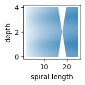 _images/Demo_spiral_6_0.png