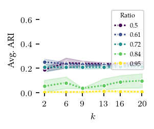 _images/Comparison_algorithms_17_0.png