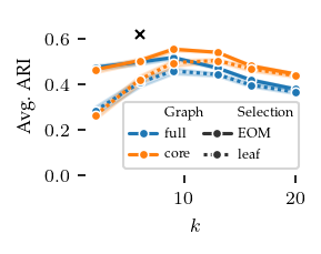 _images/Comparison_algorithms_19_0.png