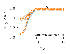 _images/Comparison_algorithms_20_0.png