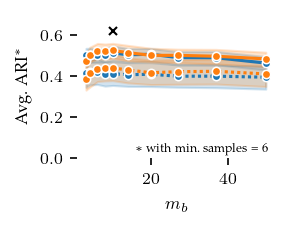 _images/Comparison_algorithms_21_0.png