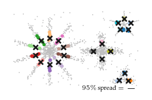 _images/Comparison_algorithms_27_0.png