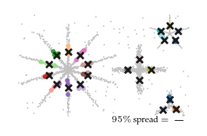 _images/Comparison_algorithms_27_1.png