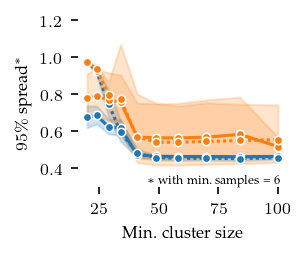 _images/Comparison_algorithms_30_0.png