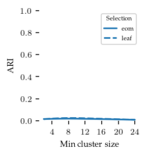 _images/Comparison_branch_stability_37_0.png