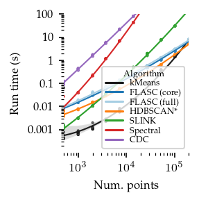 _images/Comparison_computational_cost_24_0.png