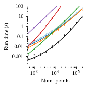 _images/Comparison_computational_cost_24_2.png