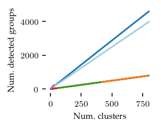 _images/Comparison_computational_cost_26_1.png