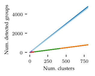 _images/Comparison_computational_cost_26_2.png