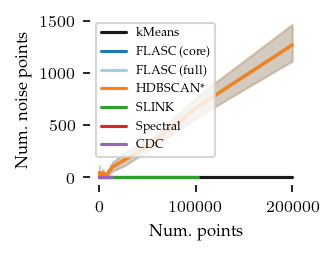 _images/Comparison_computational_cost_28_0.png