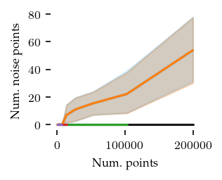 _images/Comparison_computational_cost_28_1.png