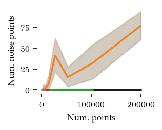 _images/Comparison_computational_cost_28_2.png