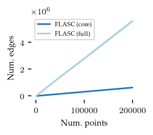 _images/Comparison_computational_cost_30_0.png