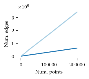 _images/Comparison_computational_cost_30_1.png