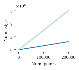 _images/Comparison_computational_cost_30_2.png