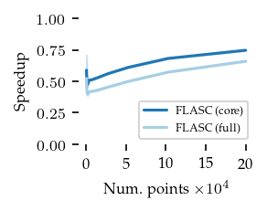 _images/Comparison_computational_cost_33_0.png