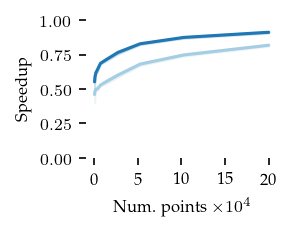 _images/Comparison_computational_cost_33_1.png