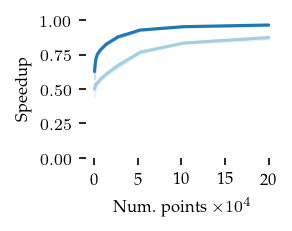 _images/Comparison_computational_cost_33_2.png