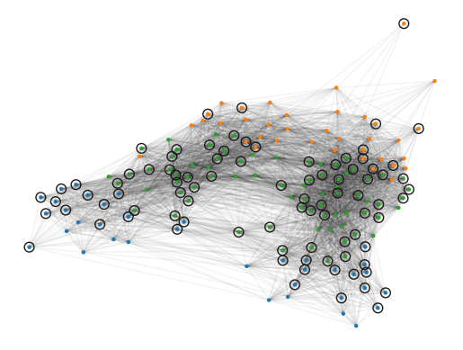 _images/Example_Parkinson_data_challenge_24_0.png