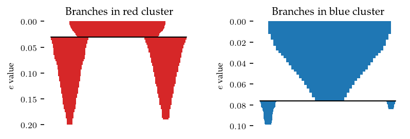 _images/How_FLASC_works_42_0.png